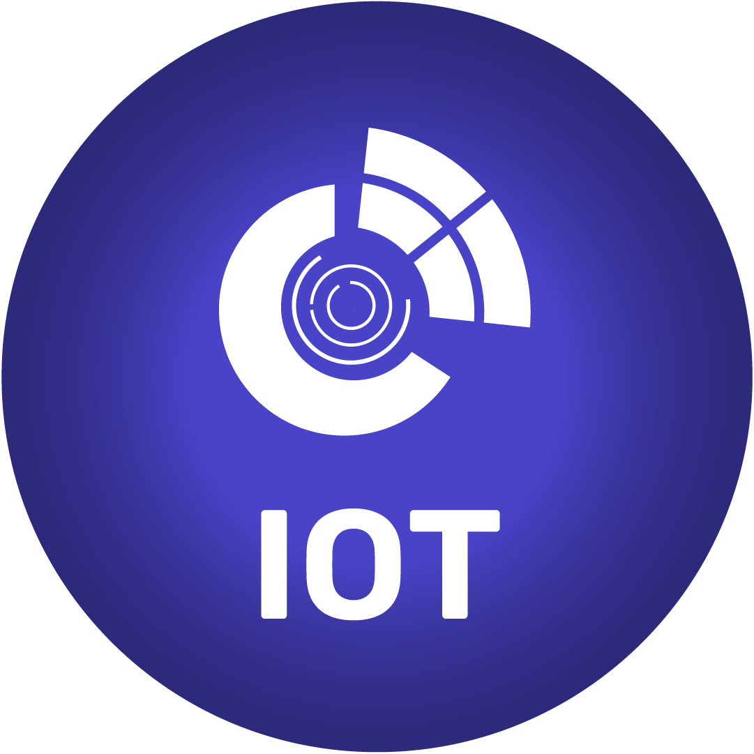 IOT